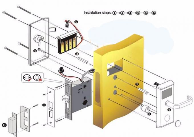 Verrous de porte électroniques de serrure de porte d'hôtel du système de gestion de logiciel de haute sécurité rf