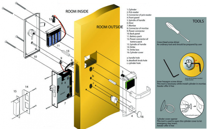 Serrure de porte d'or d'Electroinc débloquée par mot de passe ou clé mécanique