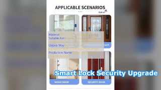 Serrure de porte intelligente sécurisez votre maison et votre entreprise
