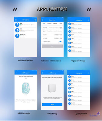 Classification CE EN1634-1 EN14846 Fermeture de porte à empreinte digitale certifiée avec code d'accès unique, code d'accès chronométré et clé électronique partout ou par n'importe qui