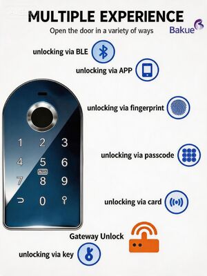Fermeture de porte à empreinte noire Idéal pour une utilisation répandue comme un hôtel Fournissant des fonctionnalités de sécurité robustes et des systèmes de contrôle d'accès conviviaux